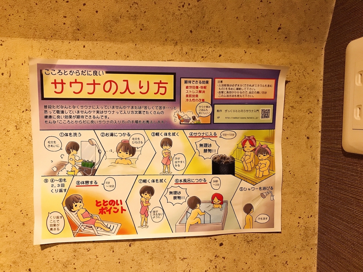 サウナの入り方