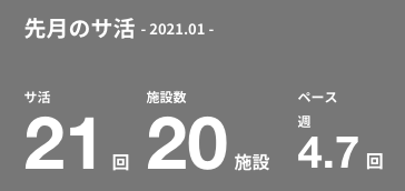 f:id:color-hiyoko:20210204104329p:plain