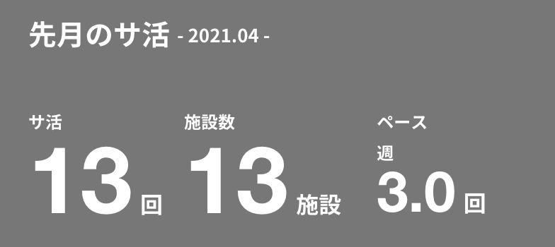 f:id:color-hiyoko:20210502134702p:plain