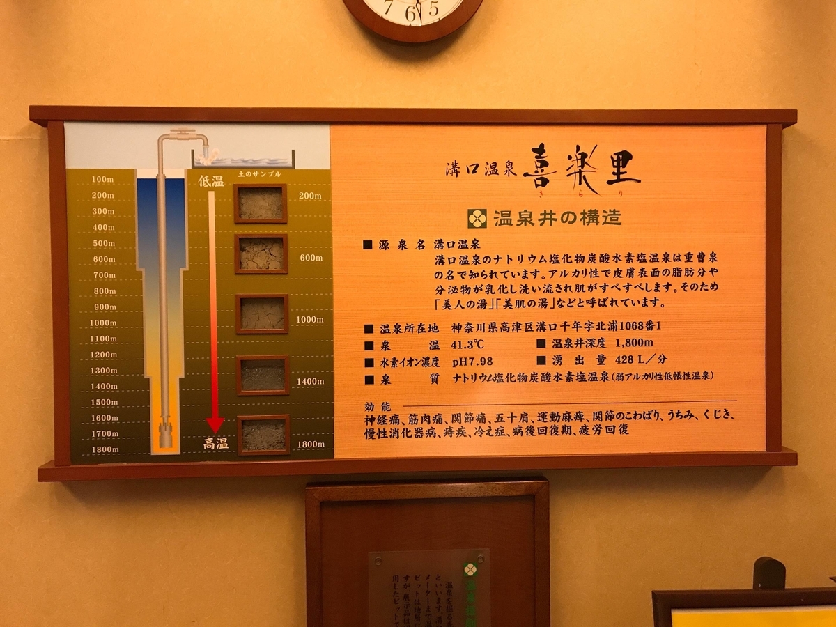 f:id:color-hiyoko:20210608205534j:plain