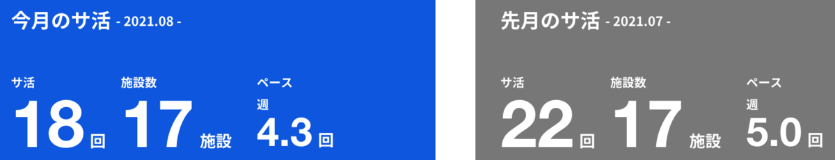 f:id:color-hiyoko:20210829141547p:plain