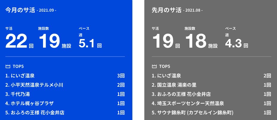 f:id:color-hiyoko:20211003110638j:plain
