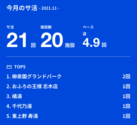 f:id:color-hiyoko:20211201191008p:plain