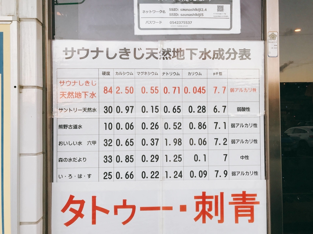 f:id:color-hiyoko:20211224002318j:plain