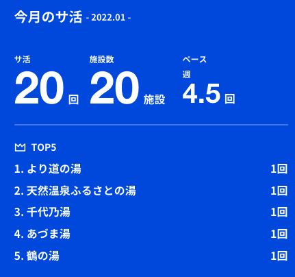 f:id:color-hiyoko:20220201173759p:plain