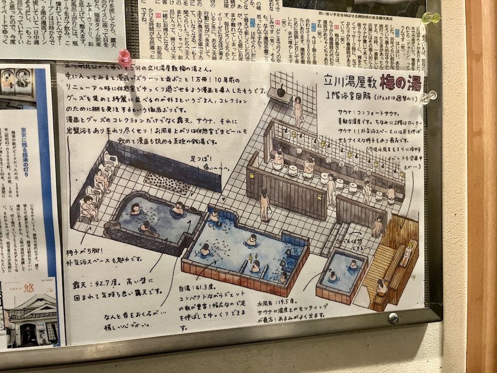 湯屋敷 梅の湯と立川マシマシ | 東京サウナ日記